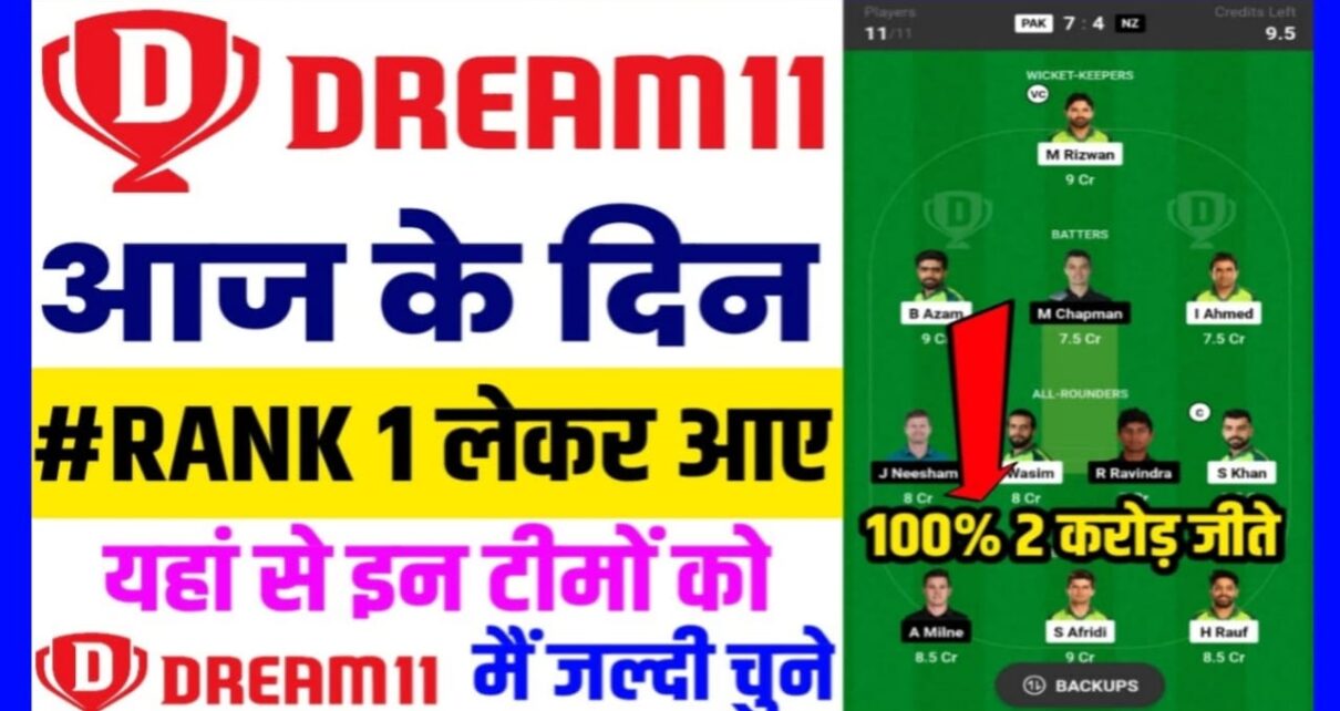 Dream11 में 1ST Rank कैसे प्राप्त करें, Dream11 में टीम कैसे चुनें, Dream11 में 1ST रैंक लाने का ट्रिक, Dream11 Me Team का चुनाव करने का Trick, Caption और Voice Caption का चुनाव कैसे करें, सभी Player के परफॉर्मेंस को जाने, Pitch का Report जरूर चेक करें, Dream11 Me First Rank Kaise Laye In Hindi