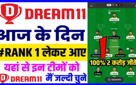 Dream11 में 1ST Rank कैसे प्राप्त करें, Dream11 में टीम कैसे चुनें, Dream11 में 1ST रैंक लाने का ट्रिक, Dream11 Me Team का चुनाव करने का Trick, Caption और Voice Caption का चुनाव कैसे करें, सभी Player के परफॉर्मेंस को जाने, Pitch का Report जरूर चेक करें, Dream11 Me First Rank Kaise Laye In Hindi