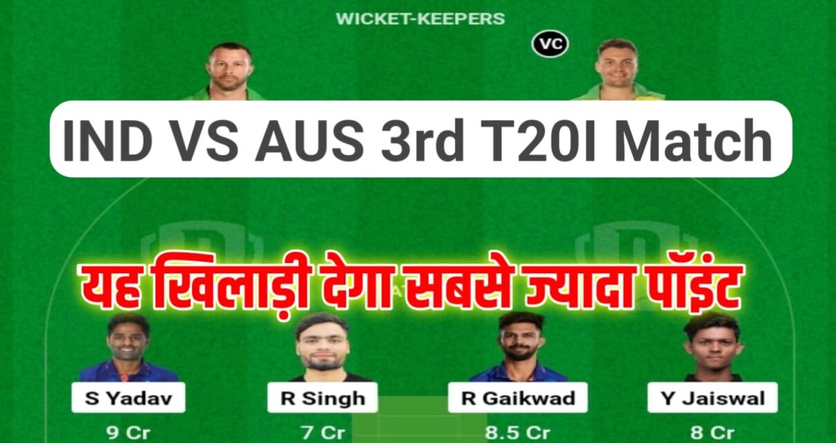 India VS Australia 3rd T20I Match Pitch Report in Hindi, इन्हें करें आज Dream11 टीम में शामिल, India vs Australia T20I match dream11 team captain and vice captain, IND vs AUS 3rd T20I Dream11 Team Prediction, ind vs aus t20i dream 11 team, dream 11 me team kaise banaye, dream 11 team prediction