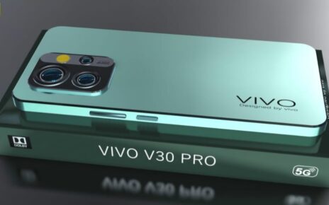 Vivo V30 Pro 5G Mobile Features Review, Vivo V30 Pro 5G Rate In India, Vivo V30 Pro 5G Mobile camera test, Vivo V30 Pro 5G Mobile battery test, Vivo V30 Pro 5G Mobile processor test